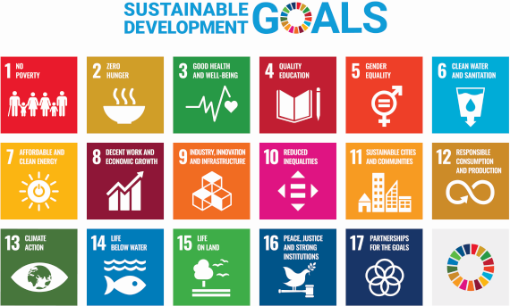 SDGs